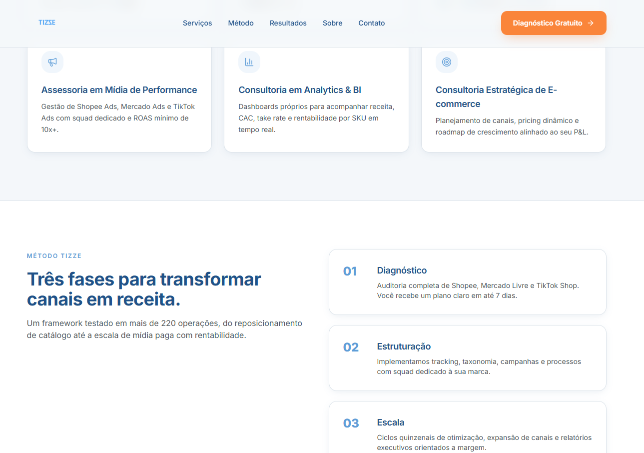 Tizze Digital - Landing Page — imagem 3