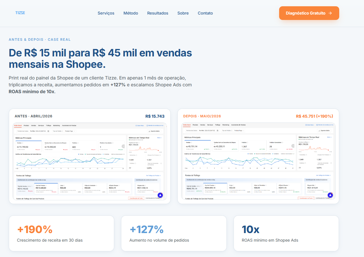 Tizze Digital - Landing Page — imagem 4